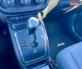 Красный Джип Компас, объемом двигателя 2.36 л и пробегом 160 тыс. км за 10500 $, фото 23 на Automoto.ua