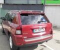 Красный Джип Компас, объемом двигателя 2.4 л и пробегом 62 тыс. км за 12400 $, фото 22 на Automoto.ua