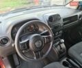Красный Джип Компас, объемом двигателя 2.36 л и пробегом 155 тыс. км за 8500 $, фото 1 на Automoto.ua
