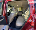 Красный Джип Компас, объемом двигателя 2.4 л и пробегом 112 тыс. км за 11799 $, фото 18 на Automoto.ua
