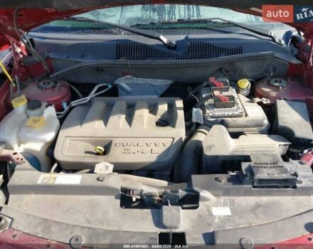 Червоний Джип Compass, об'ємом двигуна 2.4 л та пробігом 172 тис. км за 9450 $, фото 65 на Automoto.ua