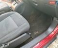 Красный Джип Компас, объемом двигателя 2.36 л и пробегом 155 тыс. км за 8500 $, фото 20 на Automoto.ua