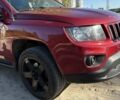 Красный Джип Компас, объемом двигателя 2 л и пробегом 204 тыс. км за 12000 $, фото 20 на Automoto.ua