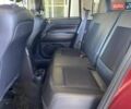 Червоний Джип Compass, об'ємом двигуна 2 л та пробігом 170 тис. км за 9500 $, фото 13 на Automoto.ua