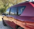 Красный Джип Компас, объемом двигателя 2 л и пробегом 204 тыс. км за 12000 $, фото 18 на Automoto.ua