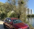 Красный Джип Компас, объемом двигателя 2 л и пробегом 204 тыс. км за 12000 $, фото 12 на Automoto.ua