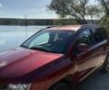 Красный Джип Компас, объемом двигателя 2 л и пробегом 204 тыс. км за 12000 $, фото 13 на Automoto.ua