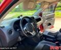 Червоний Джип Compass, об'ємом двигуна 2 л та пробігом 126 тис. км за 9700 $, фото 2 на Automoto.ua