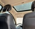 Красный Джип Компас, объемом двигателя 2.36 л и пробегом 120 тыс. км за 10500 $, фото 24 на Automoto.ua