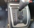 Червоний Джип Compass, об'ємом двигуна 2.36 л та пробігом 88 тис. км за 11400 $, фото 16 на Automoto.ua