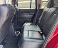 Красный Джип Компас, объемом двигателя 2.36 л и пробегом 120 тыс. км за 10500 $, фото 26 на Automoto.ua