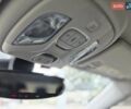 Червоний Джип Compass, об'ємом двигуна 2.36 л та пробігом 86 тис. км за 14900 $, фото 23 на Automoto.ua