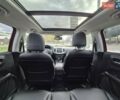 Червоний Джип Compass, об'ємом двигуна 2.36 л та пробігом 86 тис. км за 14900 $, фото 34 на Automoto.ua
