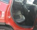 Красный Джип Компас, объемом двигателя 2.4 л и пробегом 58 тыс. км за 4200 $, фото 10 на Automoto.ua