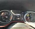 Червоний Джип Compass, об'ємом двигуна 2.4 л та пробігом 72 тис. км за 1300 $, фото 8 на Automoto.ua