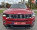 Червоний Джип Compass, об'ємом двигуна 2.36 л та пробігом 86 тис. км за 14900 $, фото 14 на Automoto.ua
