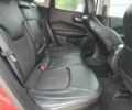 Червоний Джип Compass, об'ємом двигуна 2.4 л та пробігом 11 тис. км за 1200 $, фото 10 на Automoto.ua