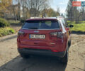 Красный Джип Компас, объемом двигателя 2.36 л и пробегом 111 тыс. км за 16900 $, фото 5 на Automoto.ua
