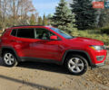 Красный Джип Компас, объемом двигателя 2.36 л и пробегом 111 тыс. км за 16900 $, фото 2 на Automoto.ua