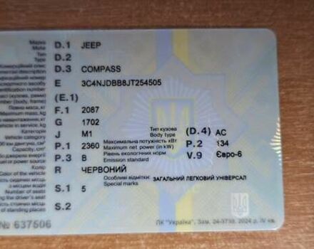 Джип Compass 2017 у Рівному на Automoto.ua Червоний Джип Compass, об'ємом двигуна 2.36 л та пробігом 24 тис. км за 14500 $, фото 20 на Automoto.ua