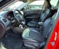 Красный Джип Компас, объемом двигателя 2.4 л и пробегом 105 тыс. км за 9500 $, фото 6 на Automoto.ua
