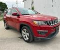 Красный Джип Компас, объемом двигателя 2.4 л и пробегом 54 тыс. км за 2000 $, фото 1 на Automoto.ua
