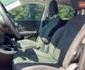 Красный Джип Компас, объемом двигателя 2.36 л и пробегом 173 тыс. км за 16100 $, фото 8 на Automoto.ua