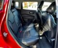 Красный Джип Компас, объемом двигателя 2.4 л и пробегом 69 тыс. км за 8400 $, фото 14 на Automoto.ua