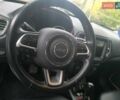 Красный Джип Компас, объемом двигателя 2.4 л и пробегом 130 тыс. км за 12500 $, фото 23 на Automoto.ua