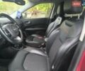 Красный Джип Компас, объемом двигателя 2.4 л и пробегом 130 тыс. км за 12500 $, фото 20 на Automoto.ua