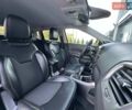 Красный Джип Компас, объемом двигателя 2.36 л и пробегом 81 тыс. км за 14499 $, фото 15 на Automoto.ua