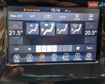 Красный Джип Компас, объемом двигателя 2.36 л и пробегом 73 тыс. км за 15950 $, фото 59 на Automoto.ua