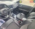 Красный Джип Компас, объемом двигателя 2.36 л и пробегом 94 тыс. км за 14650 $, фото 44 на Automoto.ua
