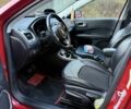 Красный Джип Компас, объемом двигателя 2.36 л и пробегом 145 тыс. км за 11800 $, фото 19 на Automoto.ua