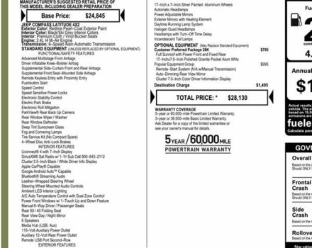 Красный Джип Компас, объемом двигателя 2.36 л и пробегом 164 тыс. км за 13500 $, фото 5 на Automoto.ua