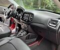 Красный Джип Компас, объемом двигателя 2.36 л и пробегом 73 тыс. км за 15950 $, фото 71 на Automoto.ua