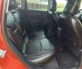 Джип Compass 2018 у Дубно на Automoto.ua Червоний Джип Compass, об'ємом двигуна 2.4 л та пробігом 180 тис. км за 13300 $, фото 25 на Automoto.ua