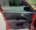 Красный Джип Компас, объемом двигателя 2.36 л и пробегом 73 тыс. км за 15950 $, фото 25 на Automoto.ua