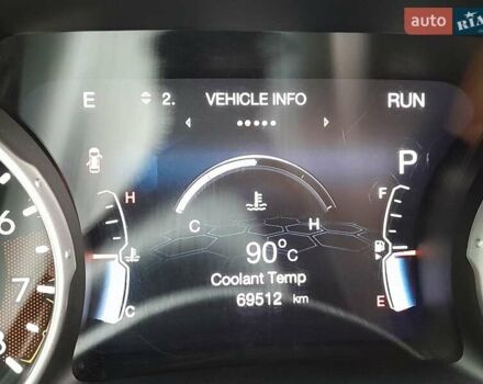 Красный Джип Компас, объемом двигателя 2.36 л и пробегом 73 тыс. км за 15950 $, фото 47 на Automoto.ua