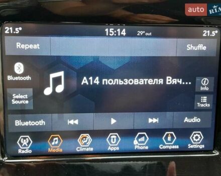 Красный Джип Компас, объемом двигателя 2.36 л и пробегом 73 тыс. км за 15950 $, фото 58 на Automoto.ua