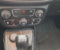Красный Джип Компас, объемом двигателя 2.36 л и пробегом 150 тыс. км за 11700 $, фото 31 на Automoto.ua