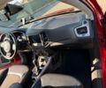 Красный Джип Компас, объемом двигателя 2.4 л и пробегом 120 тыс. км за 14500 $, фото 4 на Automoto.ua