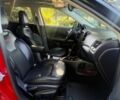 Червоний Джип Compass, об'ємом двигуна 2.4 л та пробігом 62 тис. км за 289 $, фото 12 на Automoto.ua