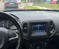 Красный Джип Компас, объемом двигателя 2.36 л и пробегом 140 тыс. км за 11200 $, фото 1 на Automoto.ua