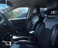 Красный Джип Компас, объемом двигателя 2.4 л и пробегом 112 тыс. км за 20300 $, фото 9 на Automoto.ua