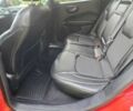 Красный Джип Компас, объемом двигателя 2.4 л и пробегом 36 тыс. км за 6800 $, фото 10 на Automoto.ua