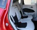 Красный Джип Компас, объемом двигателя 2.4 л и пробегом 76 тыс. км за 9200 $, фото 15 на Automoto.ua
