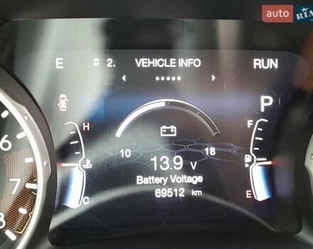 Красный Джип Компас, объемом двигателя 2.36 л и пробегом 73 тыс. км за 15950 $, фото 45 на Automoto.ua