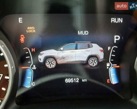 Красный Джип Компас, объемом двигателя 2.36 л и пробегом 73 тыс. км за 15950 $, фото 43 на Automoto.ua