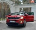 Красный Джип Компас, объемом двигателя 2.36 л и пробегом 73 тыс. км за 15950 $, фото 2 на Automoto.ua